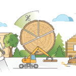 Green Building Materials